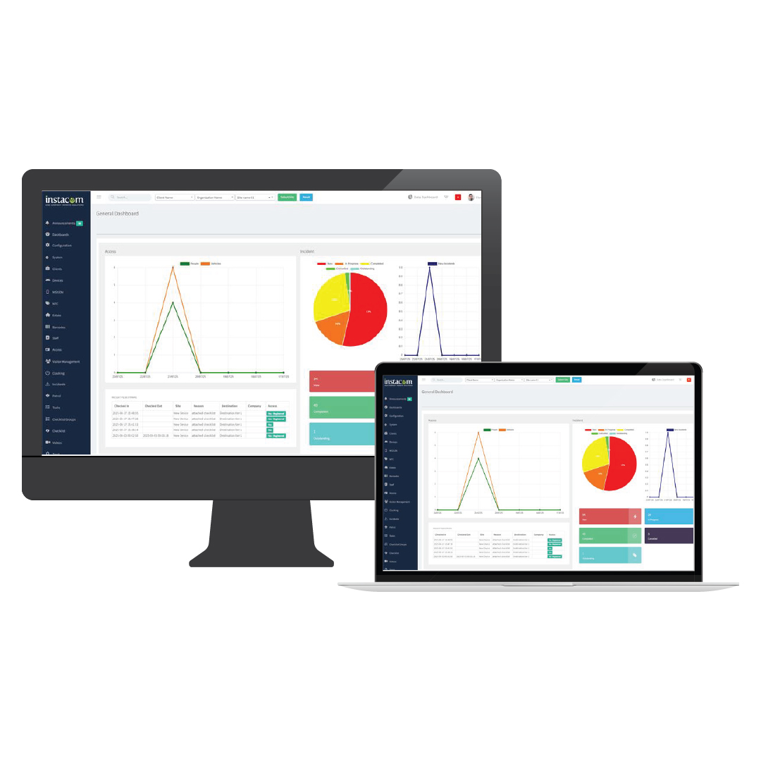 PC Control & Instacom Dispatcher